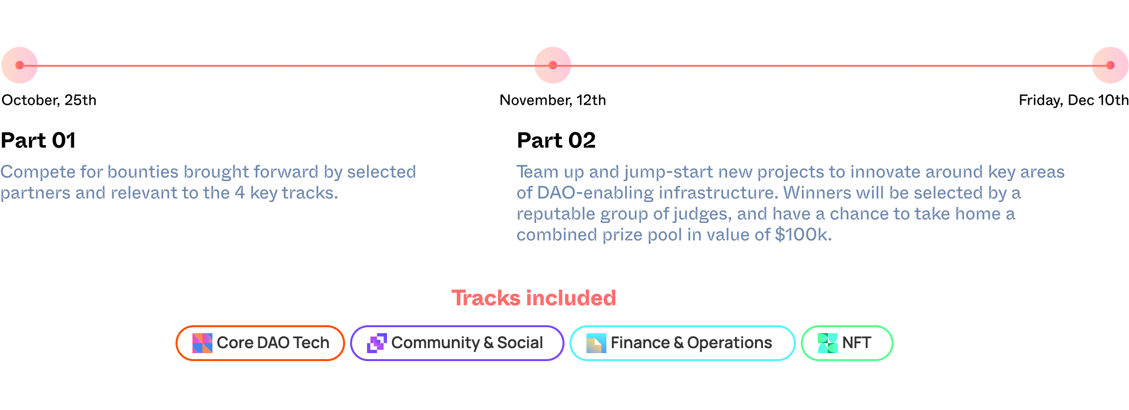 2021 DAO Global Hackathon