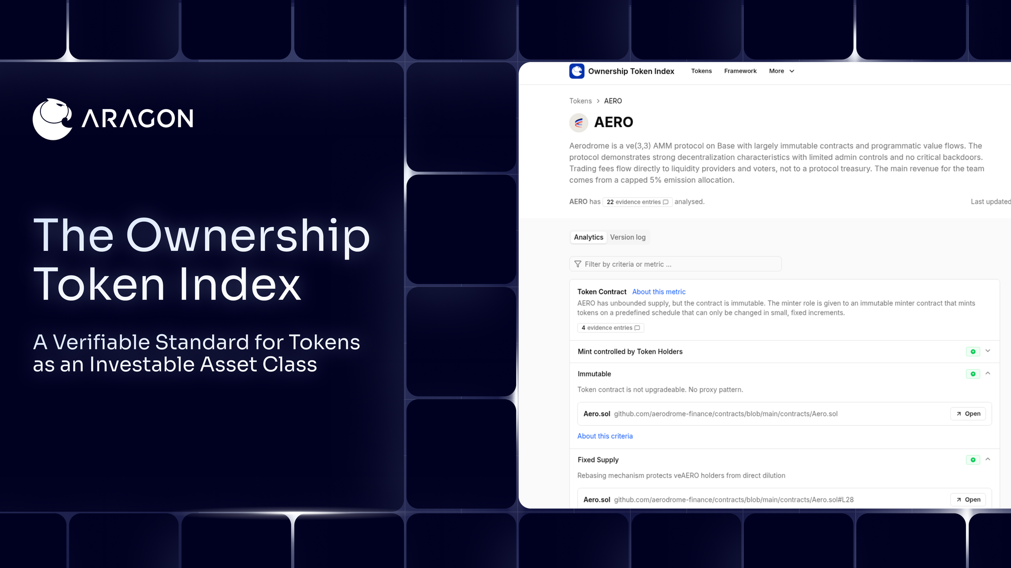 The Ownership Token Index:  A Verifiable Standard for Tokens as an Investable Asset Class